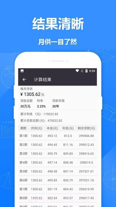 安居房贷计算器截图2