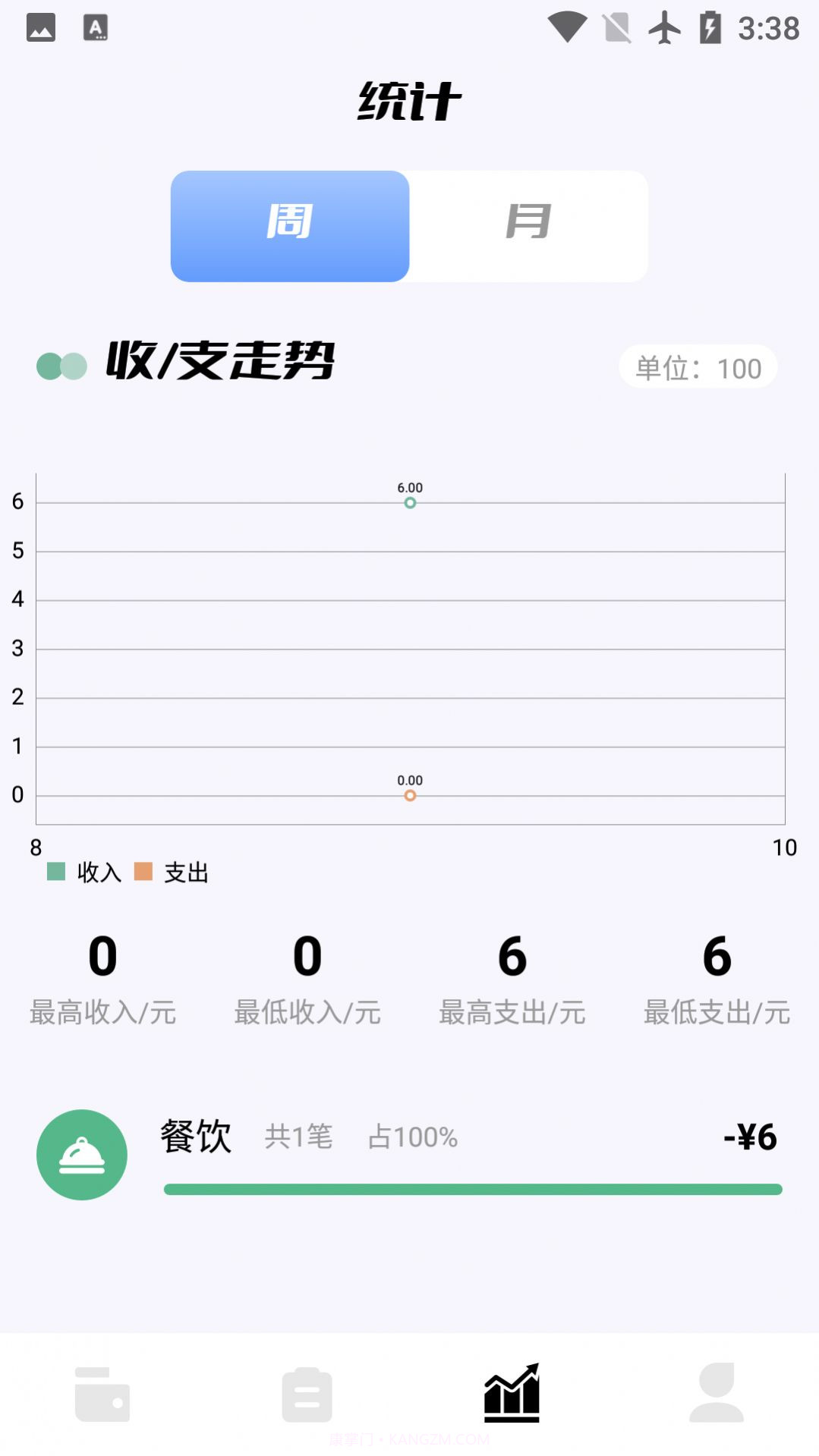 领秋记账截图1 领秋记账截图1
