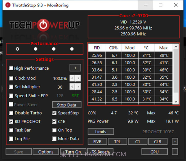 CPU调频神器ThrottleStop截图1 CPU调频神器ThrottleStop截图1