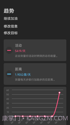 一起走走路截图4