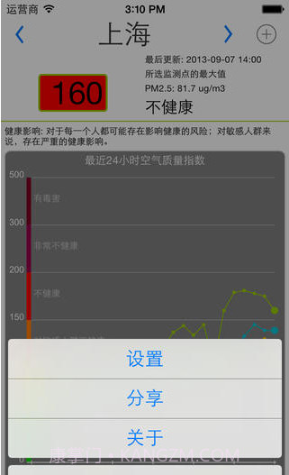 全国空气质量截图2