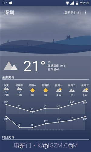 Holi天气截图1 Holi天气截图1