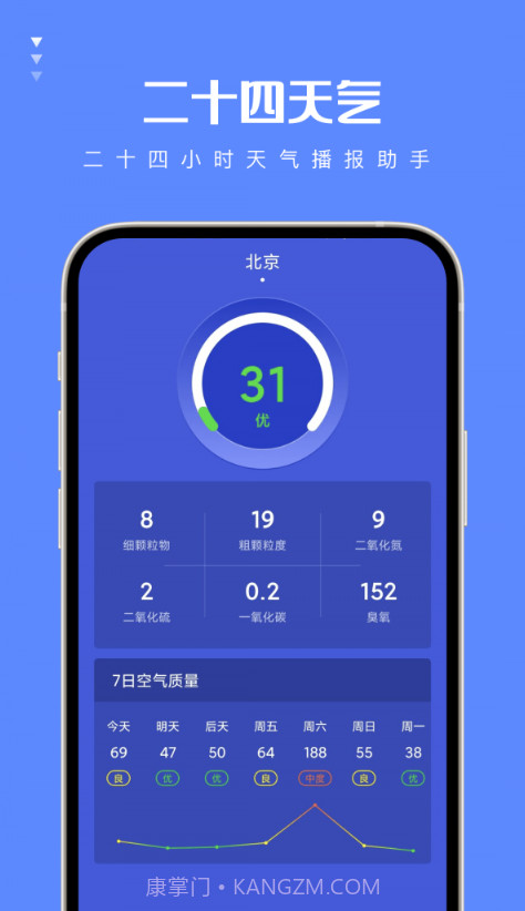 二十四天气截图4 二十四天气截图4