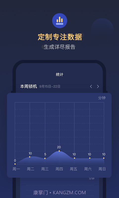 锁手机自律助手截图4