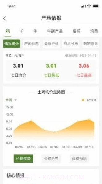 农淘淘截图4 农淘淘截图4