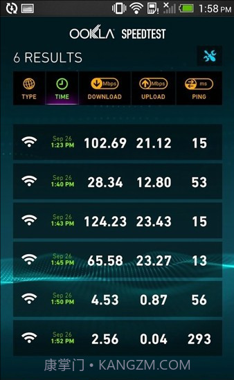 Speedtest测速截图2 Speedtest测速截图2
