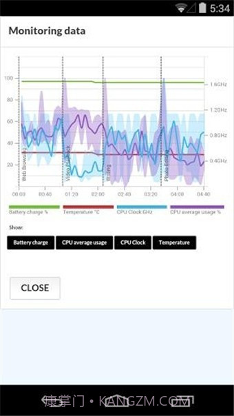 安卓PCMark(PCMark For Android)截图3