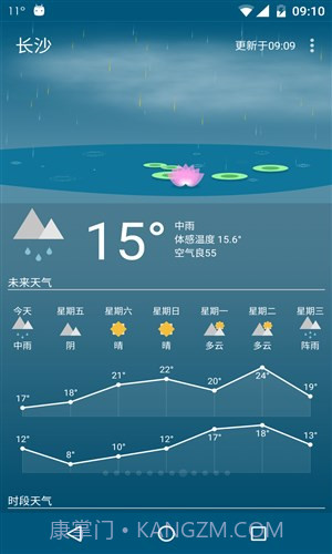 Holi天气截图2 Holi天气截图2