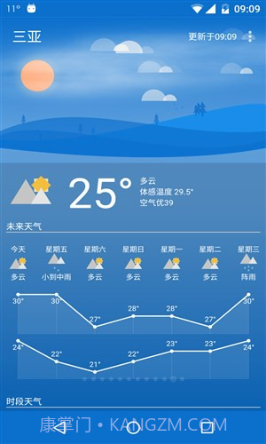 Holi天气截图5 Holi天气截图5