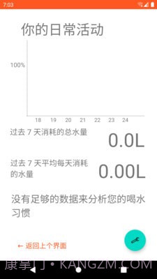 瓜瓜喝水截图2 瓜瓜喝水截图2