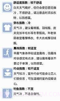 北京天气截图4 北京天气截图4