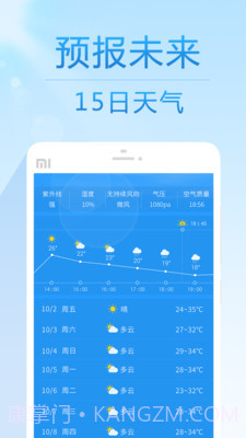 15日天气预报 - 24小时预报截图1