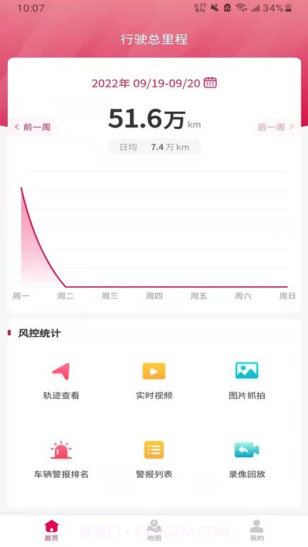 卫小保截图4