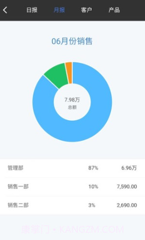 百草仓库库存管理(百草仓库库存管理系统)正式版截图4