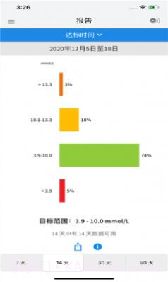 瞬感血糖仪截图2 瞬感血糖仪截图2
