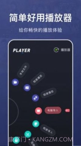 乐看视频播放器截图1