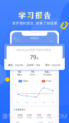 好大夫教育截图4 好大夫教育截图4