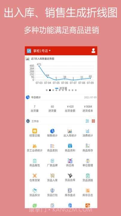 绩优门店掌柜截图1 绩优门店掌柜截图1