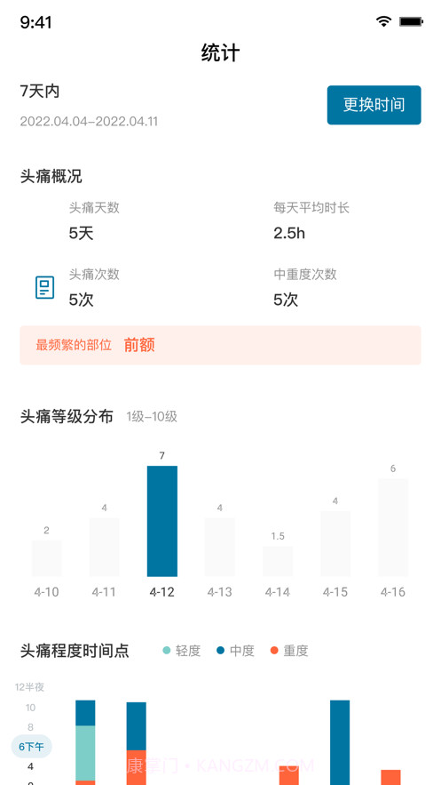 我的头痛日记截图1 我的头痛日记截图1