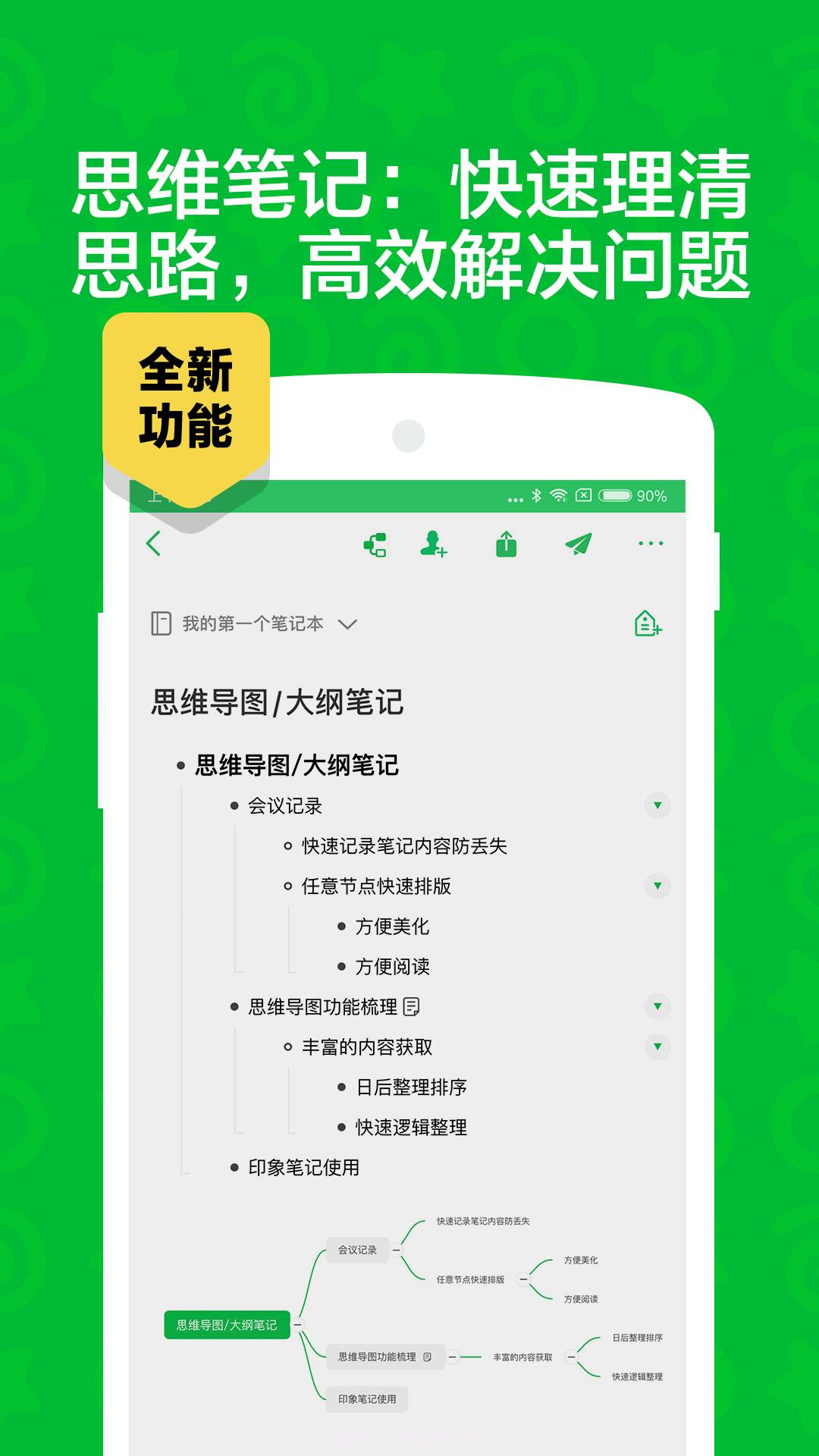 印象笔记鸿蒙版截图2 印象笔记鸿蒙版截图2