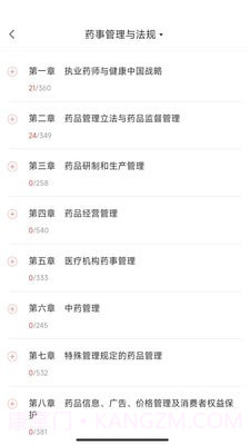 执业药师真题库截图4 执业药师真题库截图4