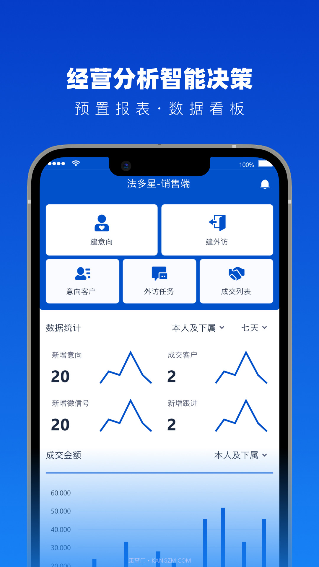 法多星协作端截图3 法多星协作端截图3