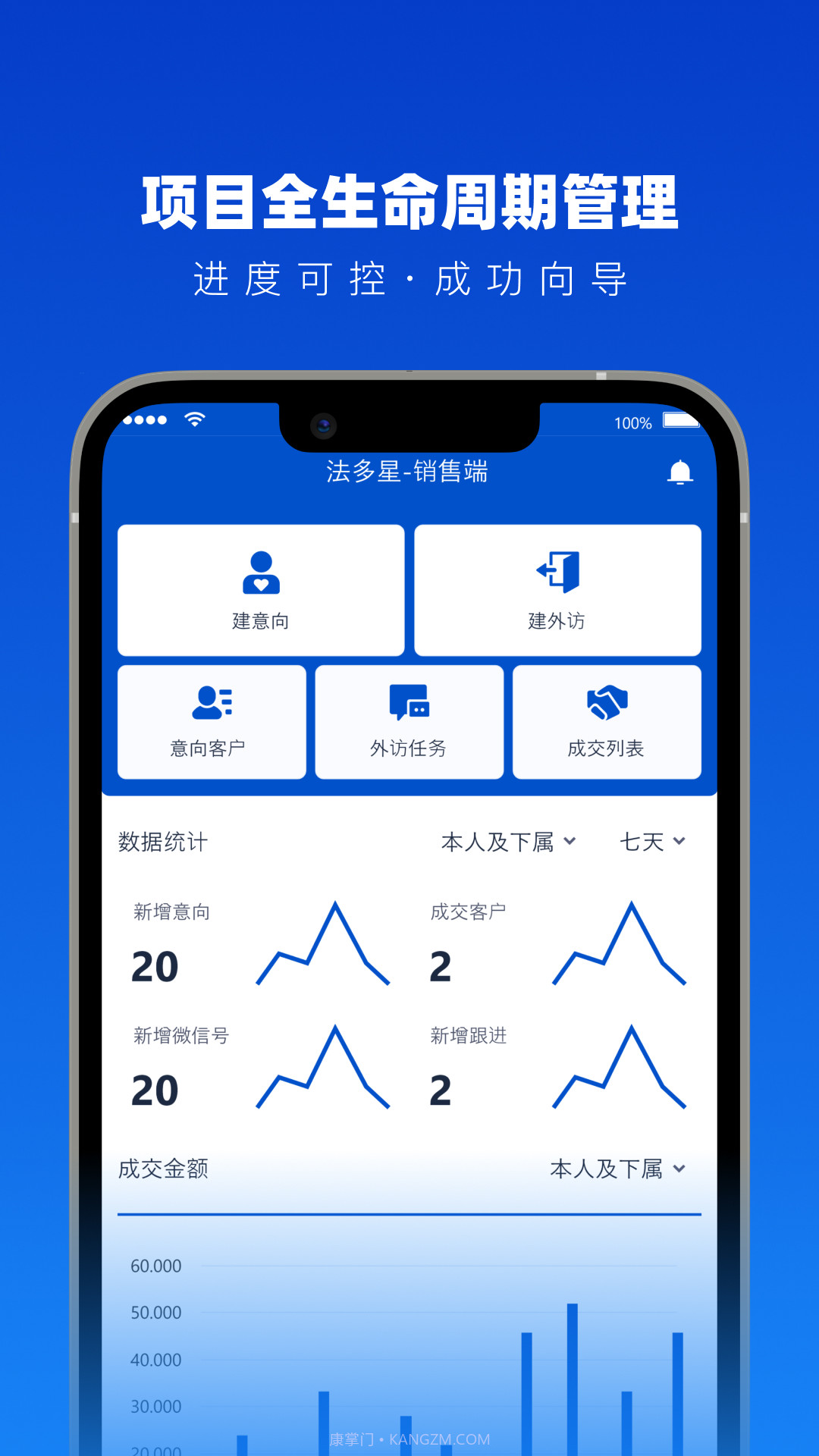 法多星协作端截图1 法多星协作端截图1