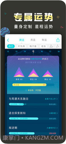 测测星座截图4