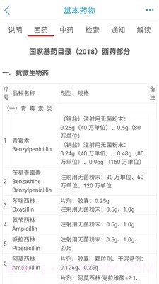 药源网截图4 药源网截图4