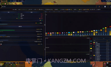 文明时代2中华上下五千年截图2 文明时代2中华上下五千年截图2