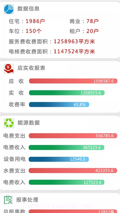 太行物业截图1 太行物业截图1