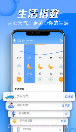 迤迤风云天气截图2 迤迤风云天气截图2