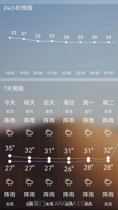ai温度测量截图3
