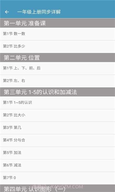 小学数学同步详解截图2 小学数学同步详解截图2