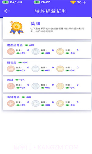 闲置超市大亨截图2 闲置超市大亨截图2