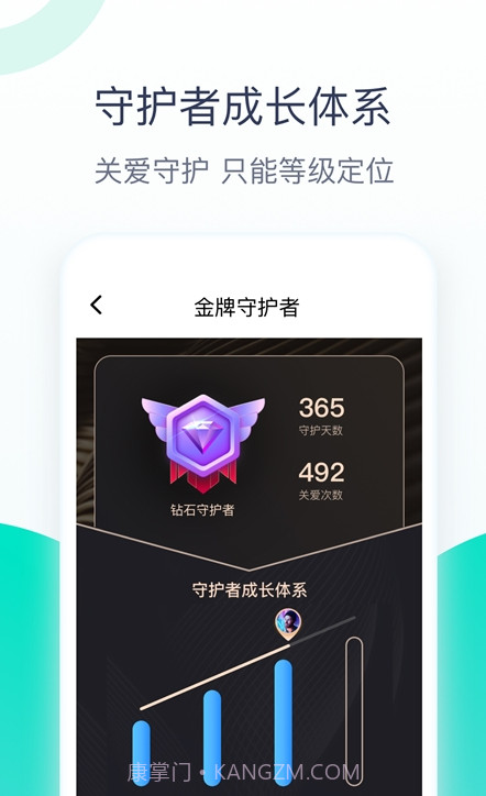关爱助手截图1 关爱助手截图1