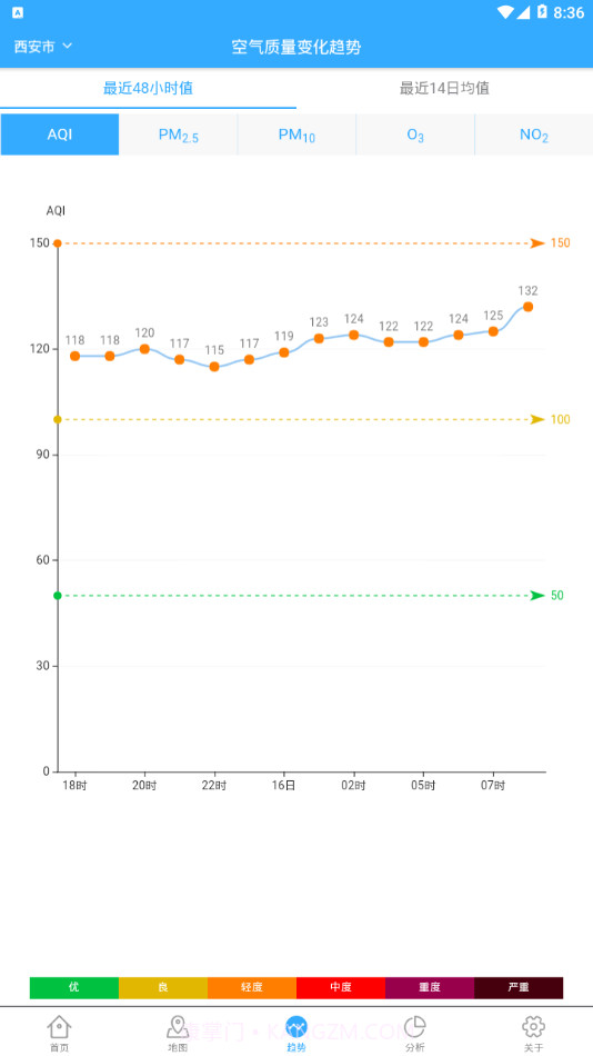 陕西空气质量手机版截图3 陕西空气质量手机版截图3