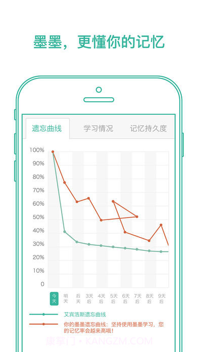 墨墨背单词截图4 墨墨背单词截图4