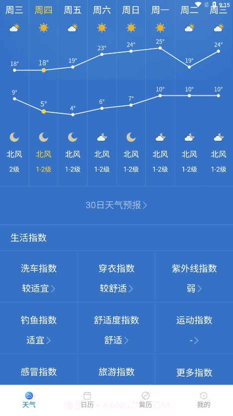 标准天气预报截图2 标准天气预报截图2