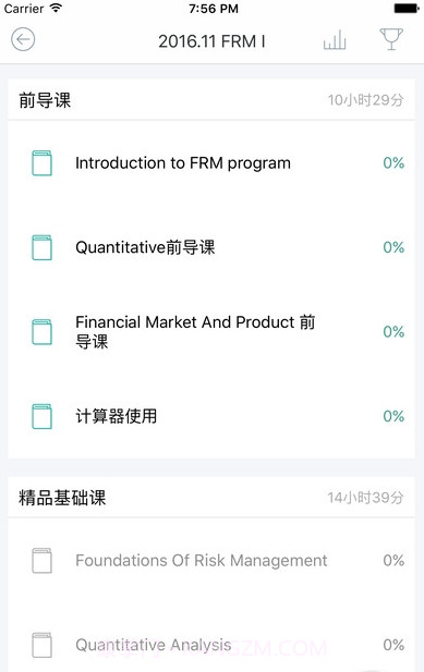 品职教育截图3 品职教育截图3