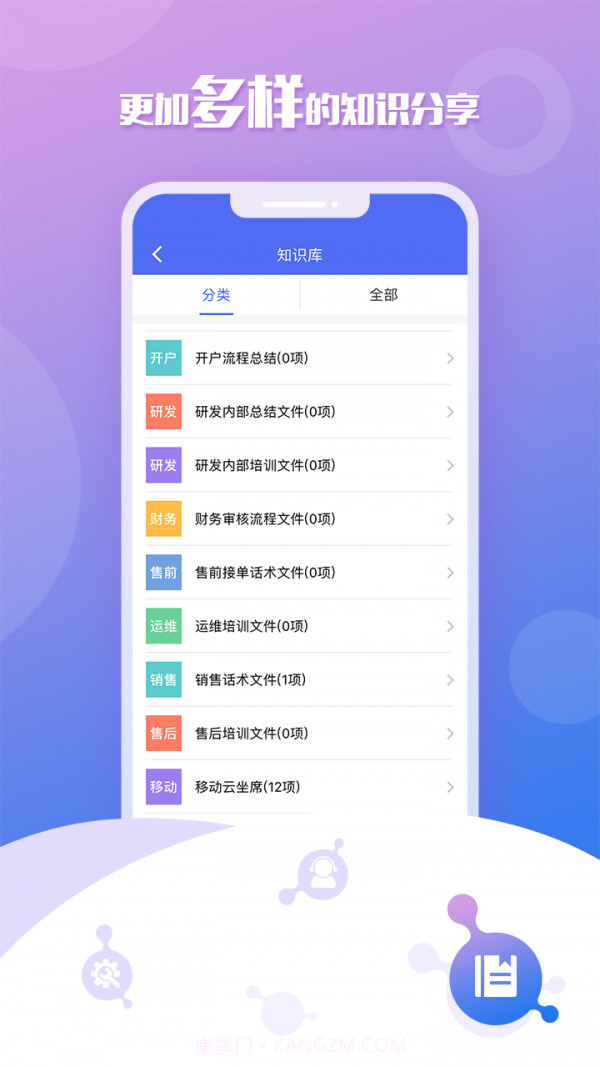 移动云坐席截图2 移动云坐席截图2