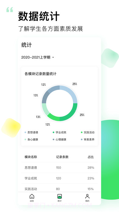 小学综评家长版截图1 小学综评家长版截图1