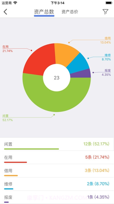 玛雅固定资产(资产管理)截图5 玛雅固定资产(资产管理)截图5