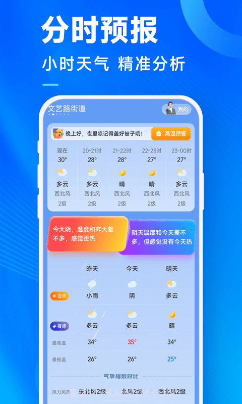 奇迹天气预报截图1 奇迹天气预报截图1