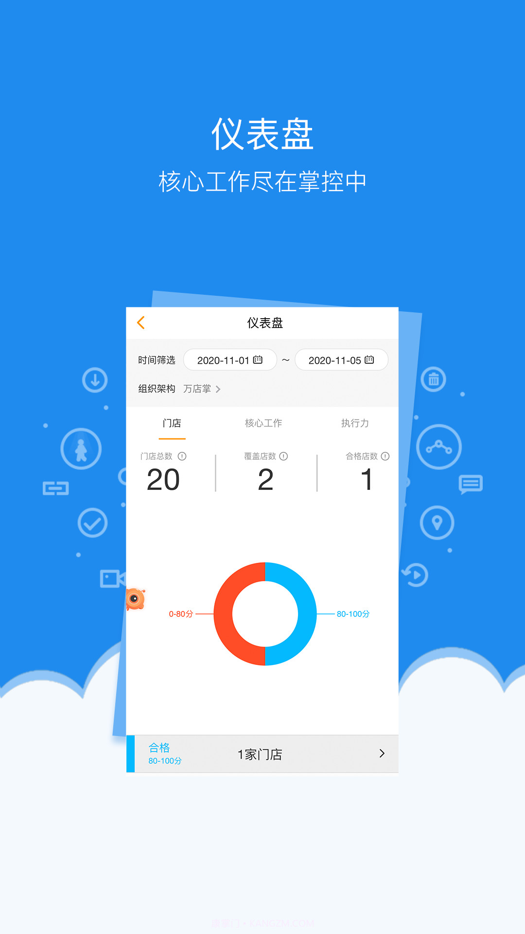 爱上工作截图4 爱上工作截图4