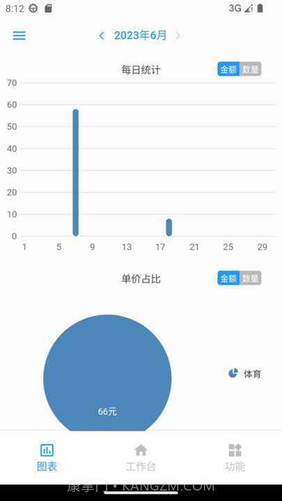 计件王截图3 计件王截图3