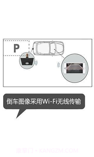 手机倒车截图3 手机倒车截图3