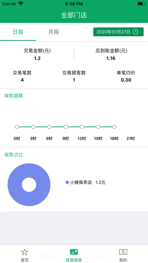 邮驿付截图2 邮驿付截图2
