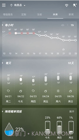 Go天气EX app(天气预报15天查询)V5.707 中文版截图3 Go天气EX app(天气预报15天查询)V5.707 中文版截图3