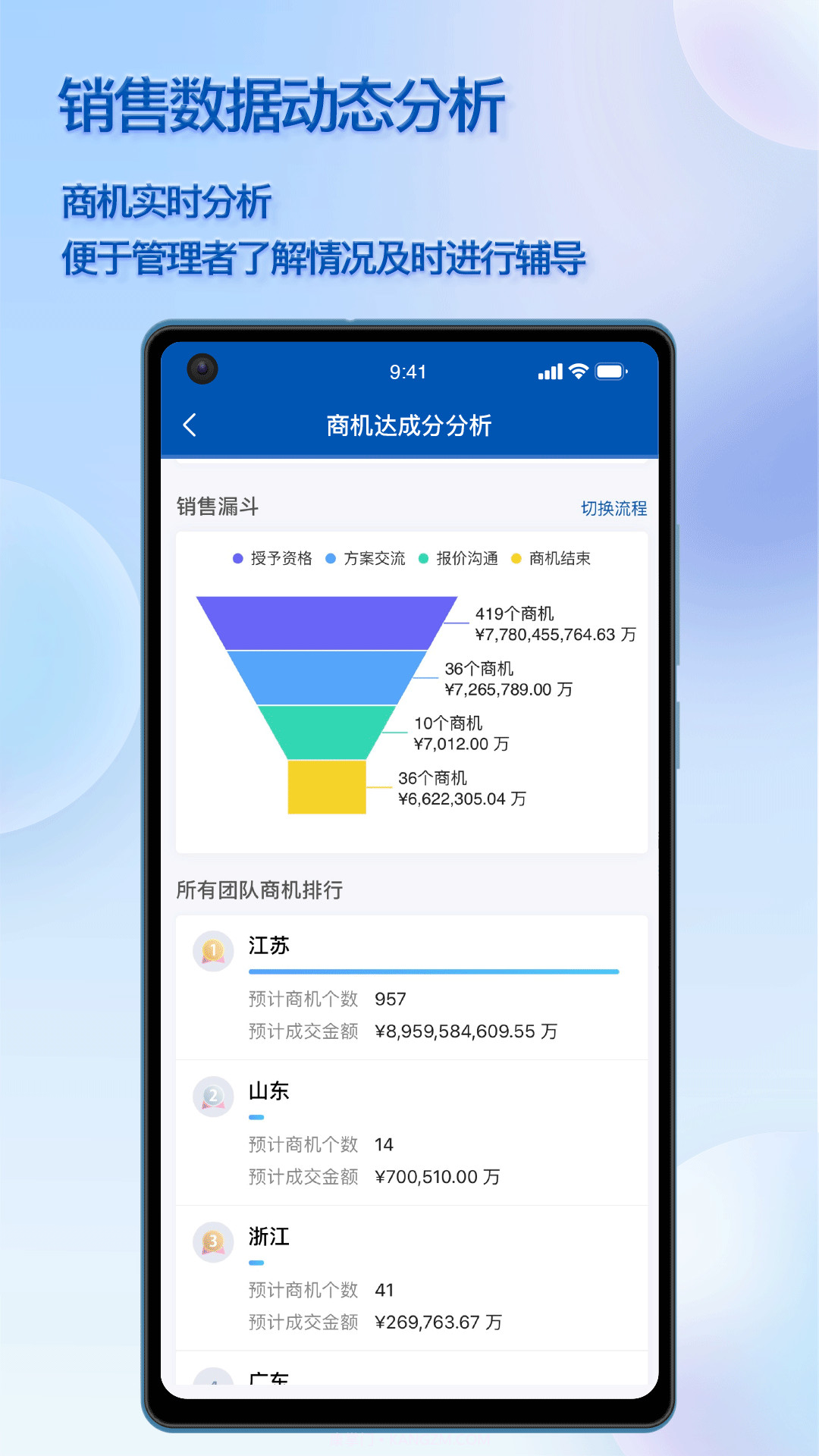 瑞泰CRM截图4 瑞泰CRM截图4